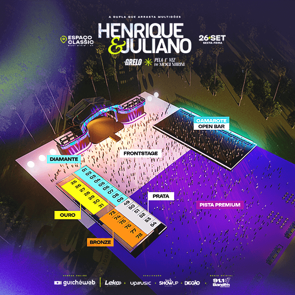 Mapa do Evento
